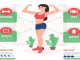 Best Five Simple Fitness Tips for Healthier You